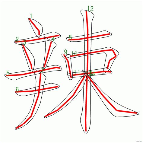 14劃名字|全字筆畫為14的漢字